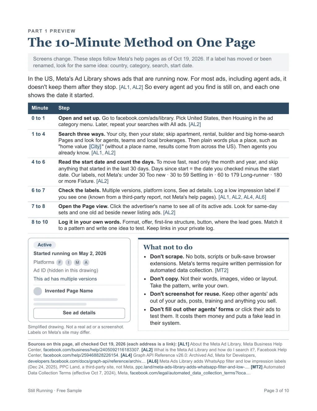 Free sample page 3: the 10-minute method on one page